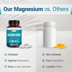 Nested Naturals Magnesium Glycinate Chelate - 200mg Magnesium Supplement for Muscle Cramps, Relaxation, & Sleep Support - 100% Albion TRACCS Buffered Magnesium Glycinate - 3-Pack (360 Vegan Capsules)