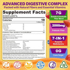 Fiber Gummies for Adults with Psyllium Husk, 7G(Soluble + Insoluble) Daily Prebiotic Fiber with Inulin, FOS, Guar Gum, Multivitamins for Daily Digestive Health, Regularity Support,Sugar Free,Pack of 2
