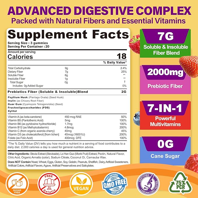 1Pack Fiber Gummies for Adults with Psyllium Husk, 7G(Soluble + Insoluble) Daily Prebiotic Fiber with Inulin, FOS, Guar Gum, Multivitamins for Daily Digestive Health, Regularity Gut Support,Sugar Free