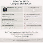 Natural NAD+ Supplement 500 mg with Resveratrol & Quercetin | Cellular Energy & Healthy Aging Support for Women | Non-Stimulant | GMP-Certified | 3rd Party Tested | 60 Vegan Capsules | Made in USA