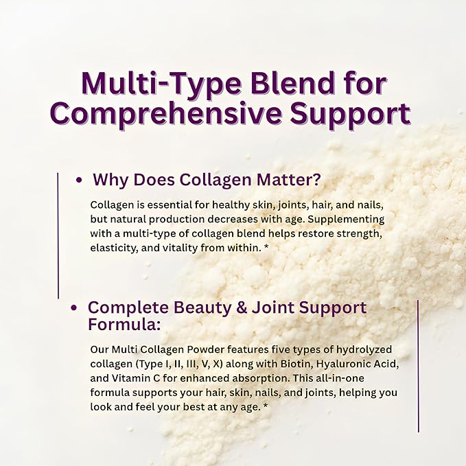 Micro Ingredients Multi Collagen Peptides Powder, 1lb – Hydrolyzed Type I,II,III,V,X with Biotin, Hyaluronic Acid, Vitamin C – Unflavored Collagen for Women & Men, Easy Dissolve, 41 Servings