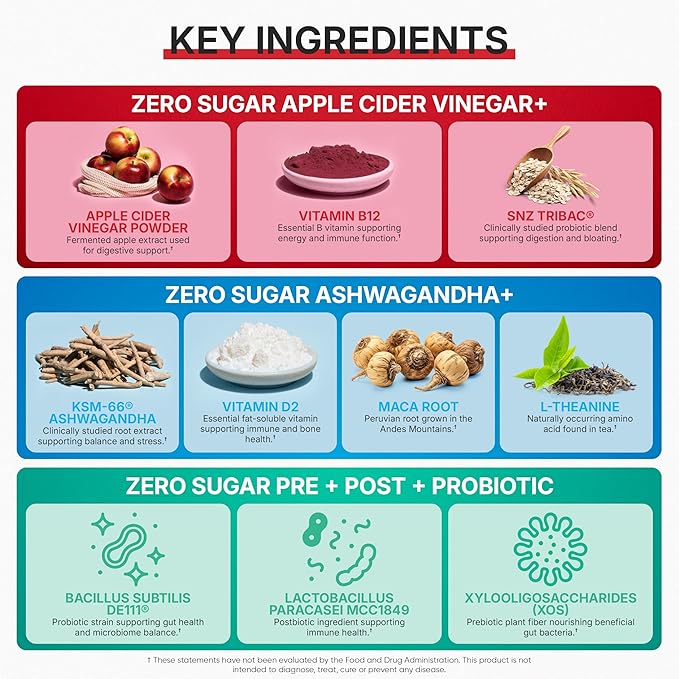 Goli Zero Sugar 6 Pack Bundle - World's First 3-in-1 Pre, Post, Probiotic, Apple Cider Vinegar with Vitamin B12 and Probiotics to Address Bloating, Ashwagandha & L-Theanine, Vitamin D Gummies