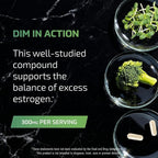 DIM Supplement for Men 300mg | Estrogen Blocker & Aromatase Inhibitor | Extra Strength Men’s Hormone Balance & Fitness Booster with Diindolylmethane Plus CDG & Broccoli Floret | Gluten-Free | 120 Ct