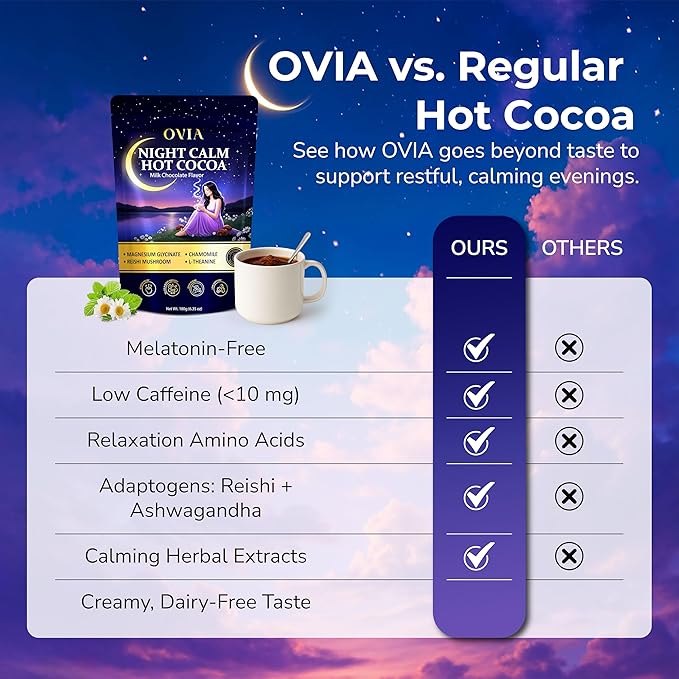 OVIA Night Calm – Melatonin-Free Magnesium Mushroom Hot Cocoa for Sleep – Nighttime Hot Chocolate with L-Tryptophan, L-Theanine & Reishi – Relaxation, Stress & Cortisol Support | 30 Servings