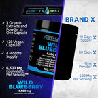 Purity’s Best Wild Blueberry Extract, Rich in Flavonoids & Anthocyanins, Antioxidant Support for Brain & Heart Health, 4-Month Supply, Non-GMO, 120 Vegan Capsules