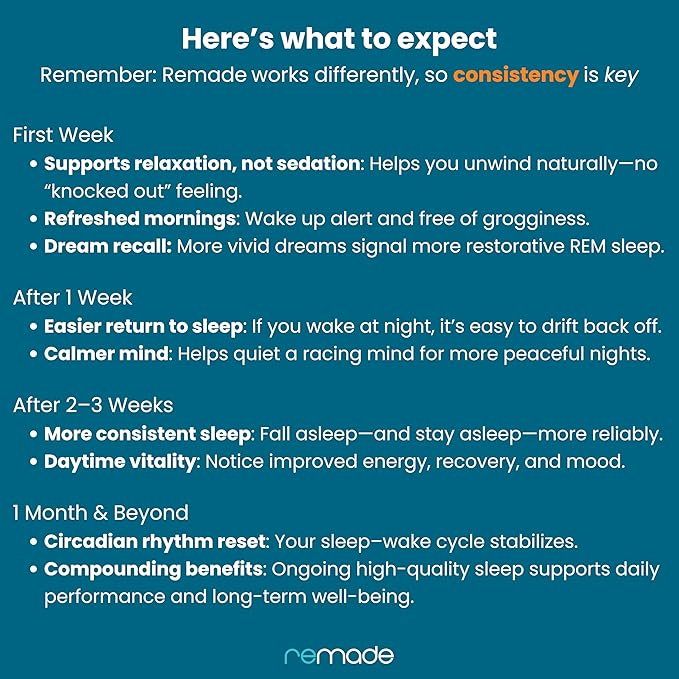 Remade Natural Sleep Aid Without Melatonin - Ashwagandha, L Theanine, Apigenin, Glycine