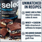 PEScience Select Protein Powder, Whey and Casein Blend, Lean Protein Powder for Men and Women, Low Calorie, Low Carb, Keto Friendly, Gluten Free, Chocolate Truffle - 55 Servings