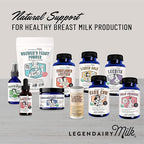 Legendairy Milk Lacta-Biotic Breastfeeding Probiotic | Lactation Supplements | Breast and Gut Health for Mom and Infant Immune Health for Baby | Daily Supplement for Healthy Lactation | 30 Count
