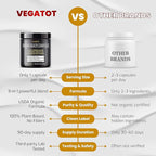 VEGATOT Brain Booster Brain Health Complex Supplement Concentrated with CoQ-10 VIT B6 Lion's Mane Ginkgo Biloba Lemon Balm Ginseng - Focus Memory Energy