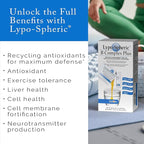 LivOn Laboratories Lypo-Spheric B Complex Plus – 30 Packets – 195 mg B Vitamins, Minerals & Cinnamon Per Packet – Liposome Encapsulated for Maximum Bioavailability – 2 Pack