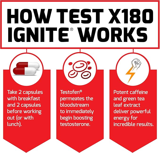 Force Factor Test X180 Ignite Total Testosterone Booster for Men with Fenugreek Seed and Green Tea Extract to Build Lean Muscle, Boost Energy, and Improve Performance, 60 Count