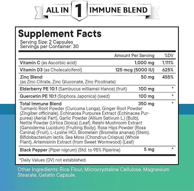 Quercetin Zinc Vitamin C Vitamin D Bromelain Elderberry - Nettle Supplement with Artemisinin, Sea Moss, Echinacea - 120 Count