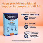 Replenza Daily GLP-1 Nutritional Support Supplement, Essential Vitamins and Minerals, Support for Gut Health, Stress and Cellular Energy – 60 Tablets