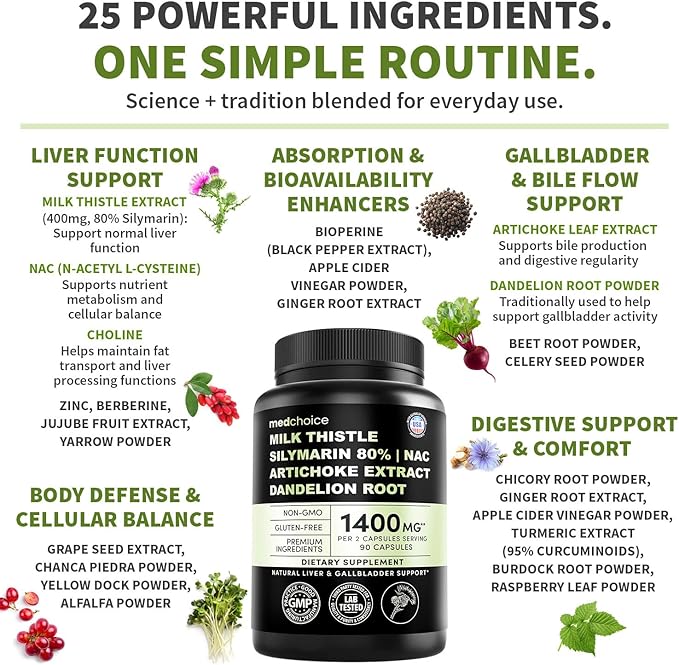 Milk Thistle Supplement w/ NAC, Artichoke & Dandelion – Liver Support Supplement & Gallbladder Supplements in One – Liver Detox – Milk Thistle & Liver Care Supplements – 90 Vegan Capsules, (Pack of 4)