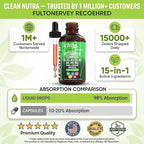 Vitamin B Complex Liquid Drops | Thiamine B1, B6, B2, B3, B4, B5, B7 B9, B12, Niacinamide, Paba, Choline Inositol Taurine Probiotics Beet Root Spirulina - Plant-B Vitamin Supplements by Clean Nutra