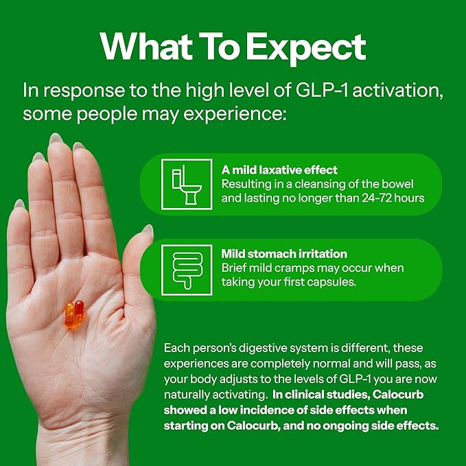 Calorie Control Supplement 6X Natural GLP-1 Support, Official & Patented Amarasate Formula, Plant Based Dietary GLP1 Supplement, Manages Appetite, Hunger & Cravings, 1 Month Average Supply, 180 Count