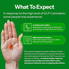 Calorie Control Supplement 6X Natural GLP-1 Support, Official & Patented Amarasate Formula, Plant Based Dietary GLP1 Supplement, Manages Appetite, Hunger & Cravings, 1 Month Average Supply, 180 Count