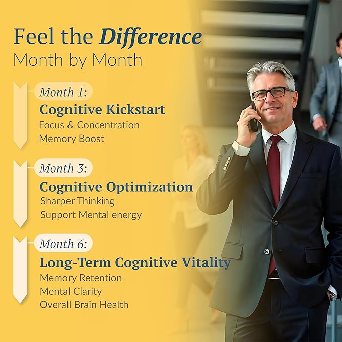 Brain Supplement for Memory and Focus, Nootropic for Adults, Fuel Brain Energy & Mental Clarity, Caffeine Free,Cognitive Support, Doctor-Formulated, Made in USA,cGMP,120 Caps