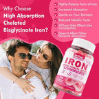 Iron Gummies for Women & Men, Iron Bisglycinate Gummies 26mg, Plus Vitamin C, Folate, Beet Root, B12 & Zinc,High Absorption Iron Supplement for Iron Deficiency, Immune & Energy Boost, Sugar-Free 60Cts