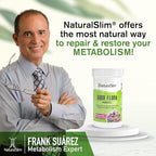 NaturalSlim Good Flora, Probiotics for Women & Men - Gut Health Supplements with 7 Powerful Strains for De-Bloating & Vitality - Probiotics for Digestive Health, 60 Vegetarian Capsules, Solo