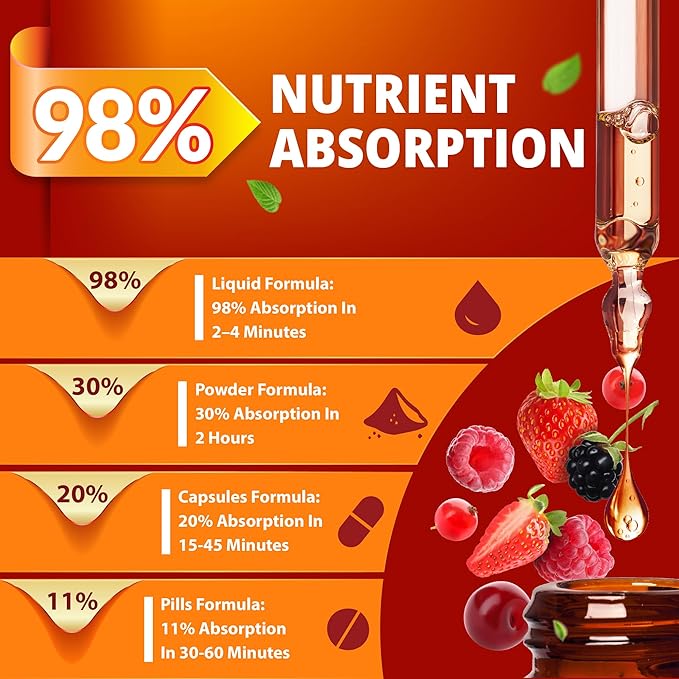 Tart Cherry Extract Liquid Drops - 9in1 with Celery Seed, Curcumin, Yucca Root, Boswellia, Chamomile, Milk Thistle, Ginger, and Citrus Limon - Vegan, Non-GMO - 30ml 1 Fl Oz