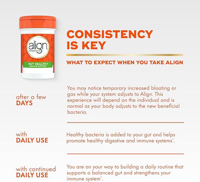Align Probiotic, Gut Health + Immune Support Probiotic, Probiotics for Women and Men, Probiotics for Digestive Health and Immune Health, #1 Doctor Recommended Brand‡, 28 Capsules