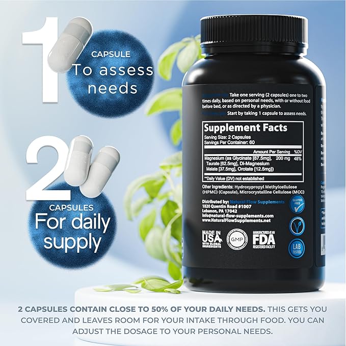 Natural Flow 4X Magnesium Supplement, Magnesium Glycinate, Taurate, Malate, Orotate Complex, Calm Sleep and Cramp Support Blend, No Mag Citrate or Oxide, 120 Capsules
