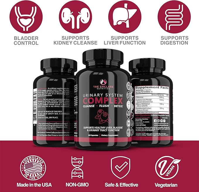 THE ENCLARE NUTRITION D Mannose Capsules|1000mg with Cranberry Pills for Women & Men, Hibiscus & Dandelion. Fast-Acting Urinary Tract Health, Bladder Control, Liver Support, Kidney Cleanse & Detox(2)