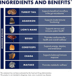 Host Defense MyCommunity Capsules - 17 Species Blend Mushroom Supplement for Immune Support - Herbal Aid with Lion's Mane, Reishi. Chaga, Cordyceps, Turkey Tail & More - 120 Capsules