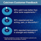 Natural Bone Support Supplement - Non-GMO, Gluten-Free