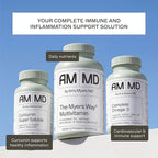 Amy Myers MD Curcumin Super Soluble - Supports Immune Health, Gut Integrity & Liver Detox Pathways - BCM-95 Turmeric - High Bioavailability - 60 Capsules (60 Servings)