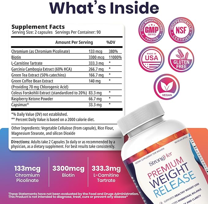 StrongHer Premium Weight Release - Menopause Weight Support for Women 40+, Helps Reduce Cravings, Support Metabolism & Steady Energy