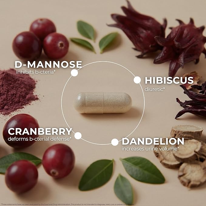 TODICAMP Melanin-Rich Physiology UTI Relief, D-Mannose with Cranberry, 1000mg D-Mannose Capsules for Urinary Tract Health for Women, Hibiscus Dandelion Root for Bladder Control & Kidney Cleanse