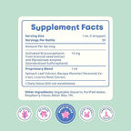 JoySpring Broccoli Supplement for Kids | Sulforaphane & Bacopa Monnieri Drops | Supports Cognitive Function | Vegan & Kid-Friendly (Pack of 2)
