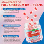 Vitamin K2 Gummies MK-7 200 mcg & MK-4 500 mcg for Women & Men Sugar Free, Perfect 2-IN-1 Full Spectrum Vitamin K2 Supplement for Bone, He❤rt, Promotes Calcium Absorption, Brain, Teeth, Immune,1Pack