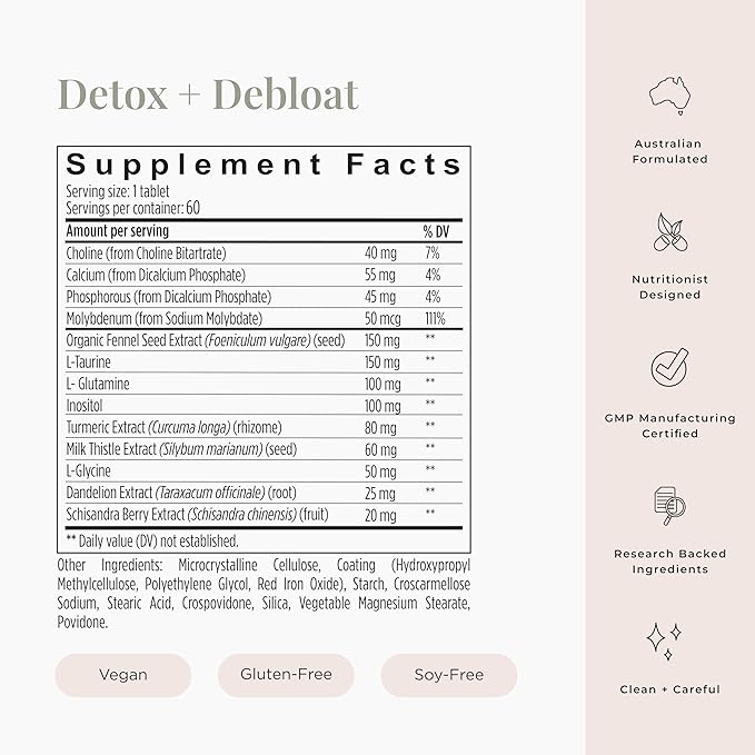 JSHealth Detox + Debloat. Bloating Relief for Women with Milk Thistle, Turmeric, and Fennel. Liver Health and Gut Support. Nutritionist-Formulated (60 Tablets, Pack of 2)