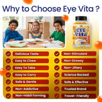 Kids Eye Vitamins - Eye Health Gummy for Kids & Teens, Lutein Gummies 12mg with Zeaxanthin 30 Easy-to-Chew, Mango Flavor Gummies - Natural, Vegan, and Non-GMO Formula