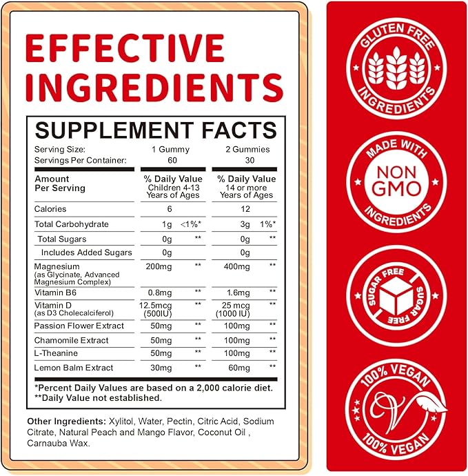 Magnesium Gummies for Kids - Magnesium Glycinate Gummies with L-Theanine, Vitamin B6, D3 for Kids & Adults Sleep, Calm, Relaxation, Stress, Brain, Bones, Muscle Relief, Sugar Free Peach & Mango 120ct
