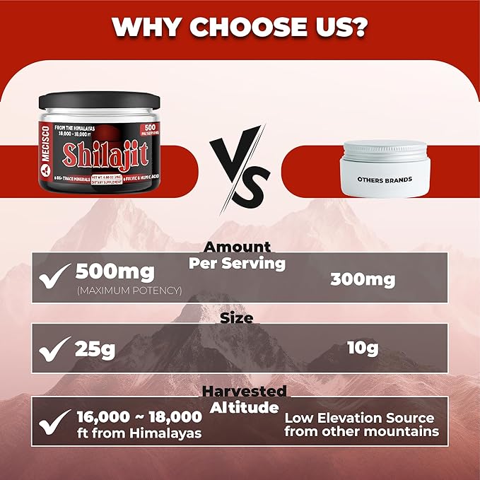 25g Shilajit Pure Himalayan Organic - Shilajit Resin Contains Natural Fulvic, Humic Acid & 85+ Trace Minerals - Support for Energy Production, Brain Health, Immune System & Body Balance