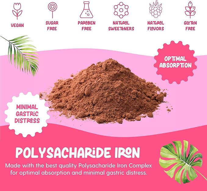 LLORENS PHARMACEUTICAL High Potency Iron Drops for Women, 20mg Elemental Iron (Polysaccharide Complex) per 1mL, Gentle on Stomach, Vegan, Natural Sweeteners (Berry Daiquiri, 4 Fl Oz)