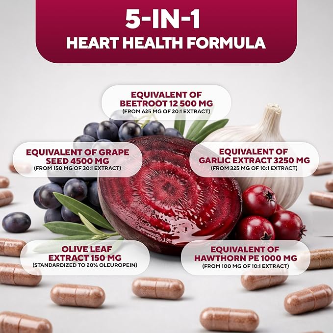 Beet Root Capsules - USA Made Beetroot Supplement for Normal Circulation, Nitric Oxide & Heart Support - 5-in-1 Beets with Grape Seed, Garlic Extract, Hawthorn Berry, Olive Leaf - 90 Vegan Caps