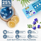 LeafLea 80 Butterfly Pea Flower Tea Bags, Natural Herbal Tea for Blue and Purple Drinks, Mocktails, and Food Coloring, Caffeine-Free, Sugar-Free, Non-GMO, Pack of 2