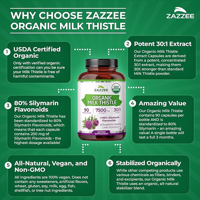 Zazzee USDA Organic Milk Thistle 30:1 Extract, 80% Silymarin, 90 Vegan Capsules, 3 Month Supply, Certified Kosher, High Potency Liver & Antioxidant Support, Silybum Marianum, Non-GMO, Made in the USA