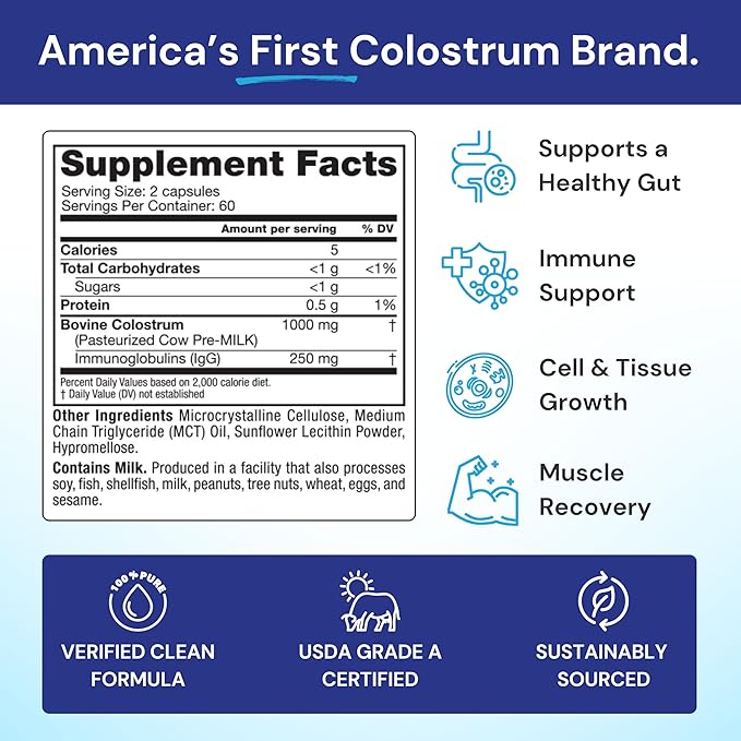 Symbiotics Colostrum Vegetable Capsules, 120 Count - Immune & Gut Support with Lactoferrin and Naturally Occurring IgG - Gluten Free, rBST-Free - 120