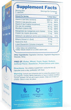 Hyalogic HylaVision Eye Vitamins – with Hyaluronic Acid, Clear Eyes with Lutein and Zeaxanthin Supplements for Eye Care Eye Health Support - 120 Capsules