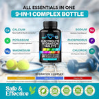 Electrolytes - Electrolyte Tablets with Magnesium, Sodium, Potassium, Chloride, Vitamins D3 & B6, Kelp Powder - Salt Pills - Made in USA - Oral Tablets as Capsules - Vegan & Keto Friendly - 120 Tabs