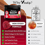 VitaUp Biotin Gummies 10000mcg for Women and Men - Extra Strength Hair, Skin and Nails Gummies with Collagen - Natural Biotin Gummy Supplement for Hair, Skin, Nails Support - 60 ct