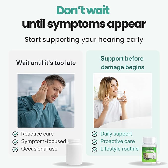 Hearing Support Supplement for Ear Health & Clarity | Auditory Wellness Formula with Magnesium, Vitamin B6 & Patented Botanical Complex | Daily Use | 60 Tablets