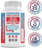 Iron Repair Plus Natural Iron Supplement, Best Absorption Gentle on Stomach, Monash Low FODMAP, Raise Hemoglobin & Ferritin for Women, Teens & Pregnancy Methylated B-12 & Folate, 90 Gelatin Capsules