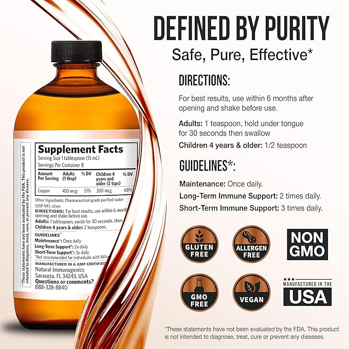 Sovereign Copper Pro-Strength Bio-Active Copper Hydrosol - Bioavailable Liquid Supplement for Adults & Kids with Silver Hydrosol for Hair, Skin, & Nails, 30ppm - 2 fl oz (59mL)